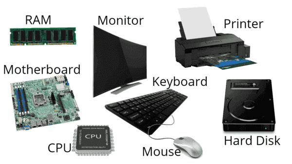 basic Computer